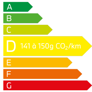 bilan energeie